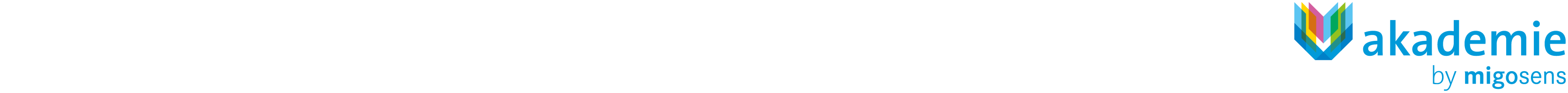 migosens Akademie